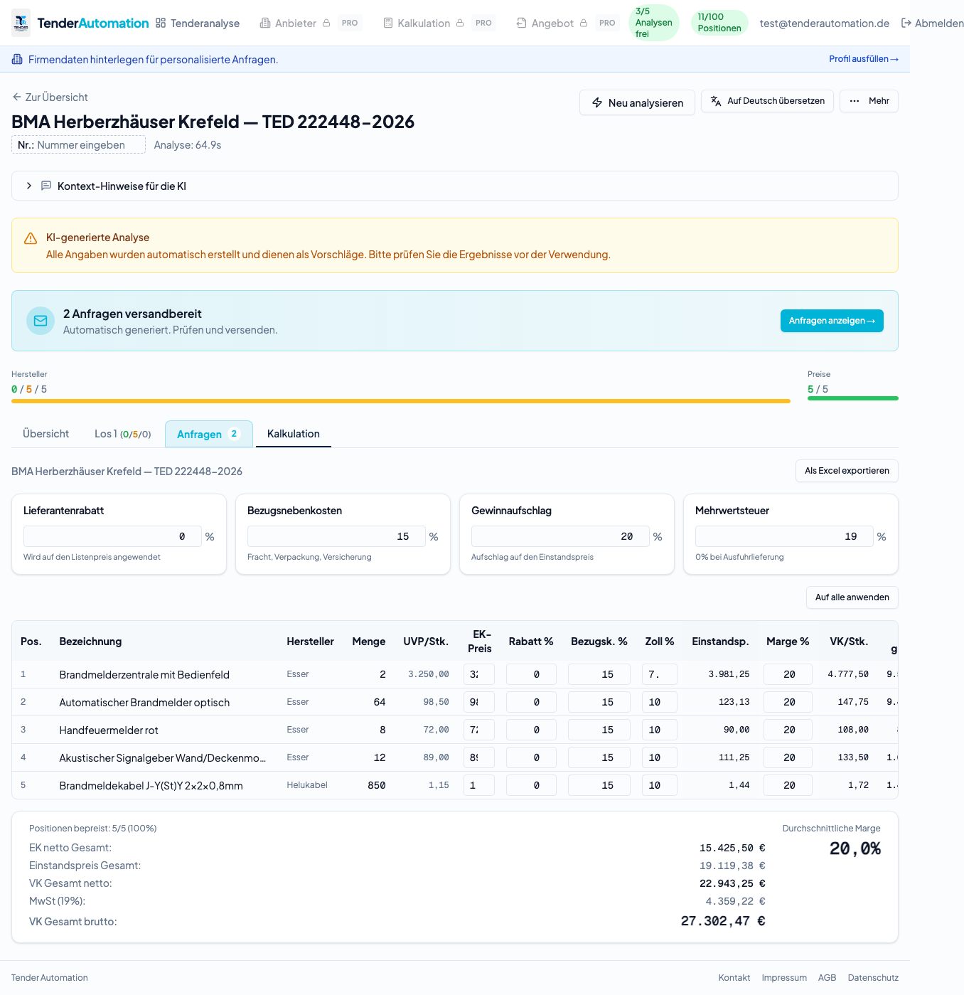Kalkulation mit Preisen und Margen